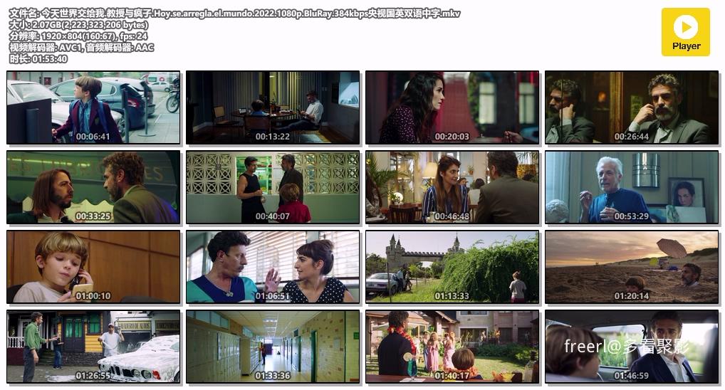 今天世界交给我.教授与疯子.Hoy.se.arregla.el.mundo.2022.1080p.BluRay.384kbps央视.jpg 今天世界交给我.教授与疯子.Hoy.se.arregla.el.mundo.2022.1080p.BluRay.384kbps央视.jpg