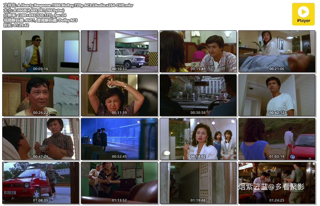 A.Hearty.Response.1986.BluRay.720p.AC3.2Audio.x264-CHD.mkv.jpg A.Hearty.Response.1986.BluRay.720p.AC3.2Audio.x264-CHD.mkv.jpg