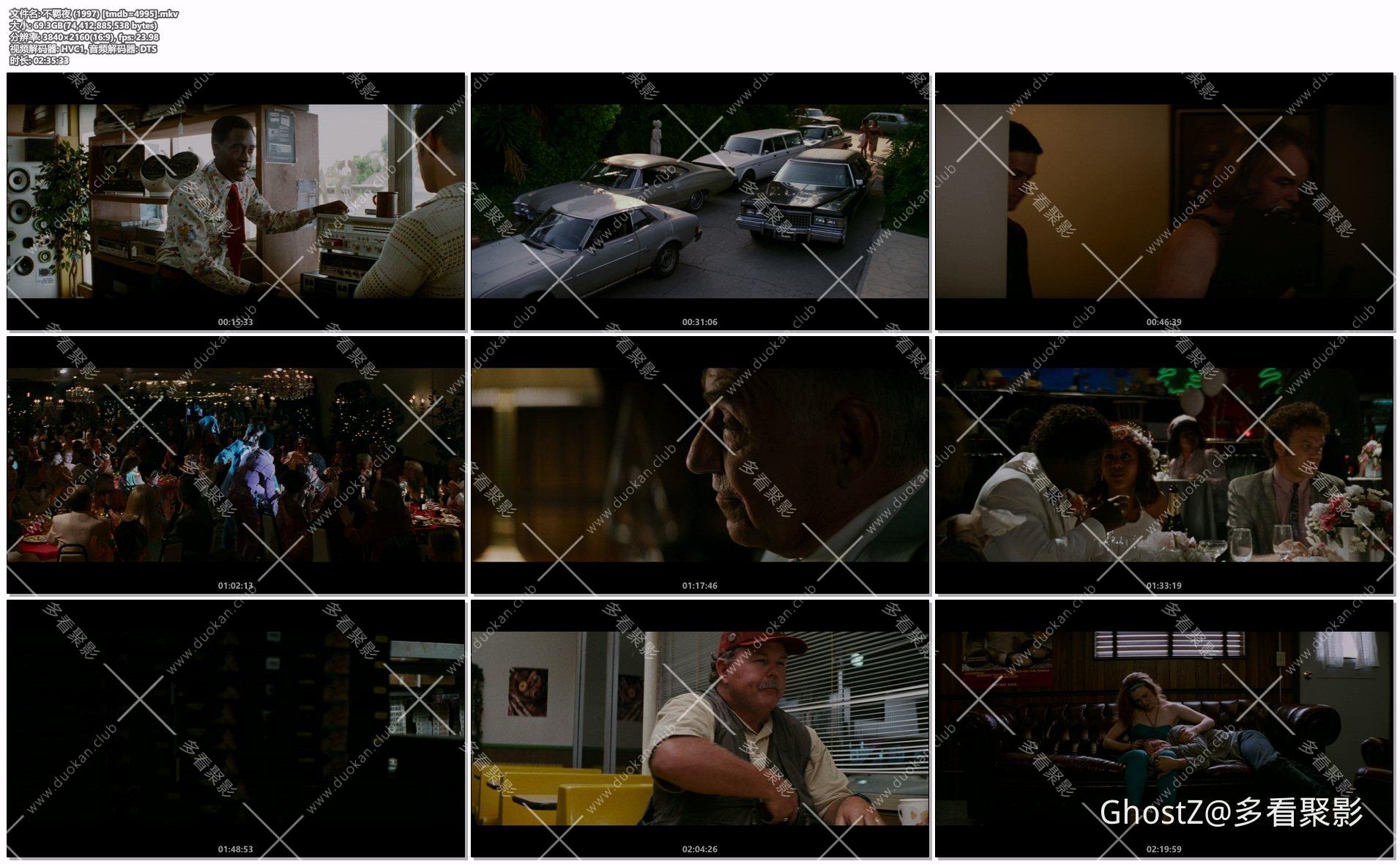 不羁夜 (1997) [tmdb=4995].mkv.jpg