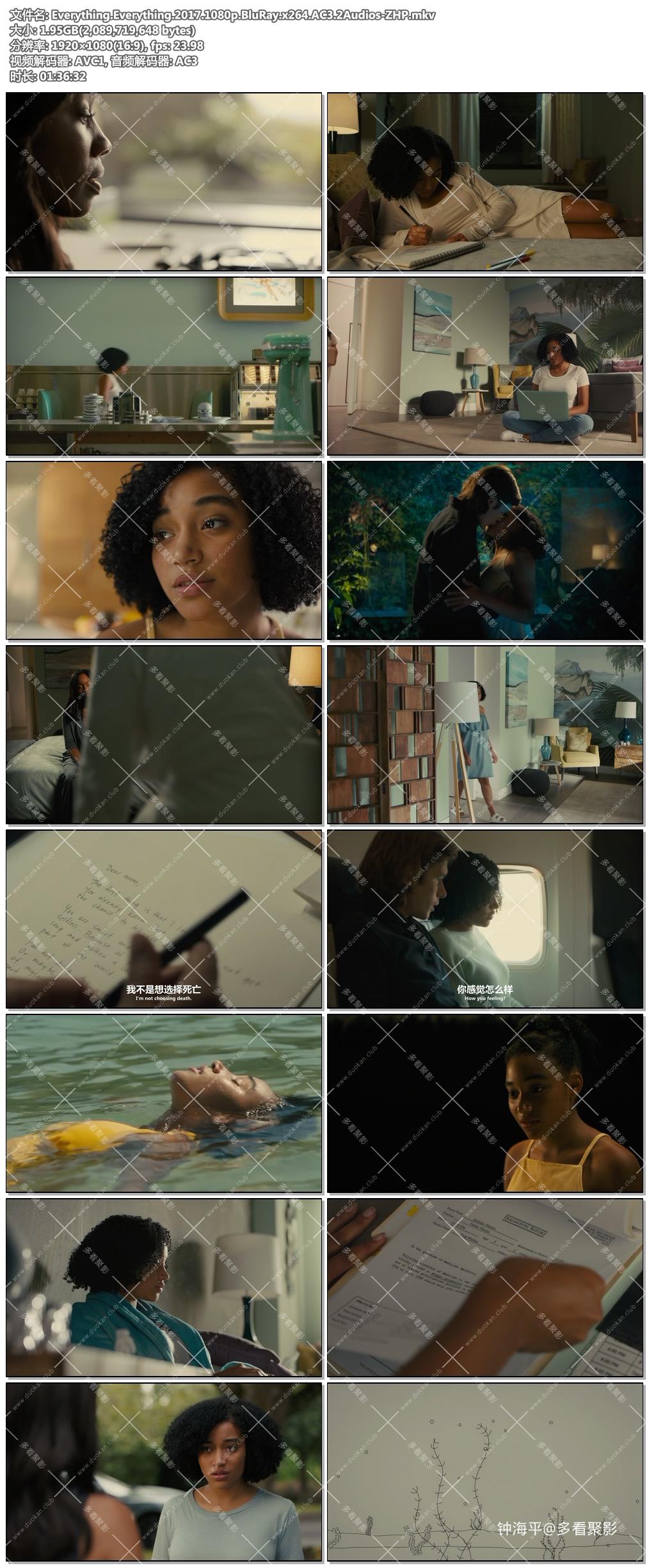 Everything.Everything.2017.1080p.BluRay.x264.AC3.2Audios-ZHP.jpg